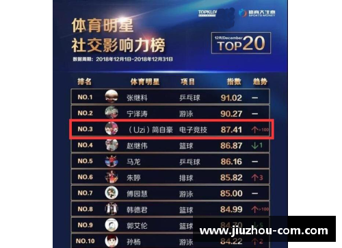 光明体育明星全景展示：精英人物名单及其成就详解